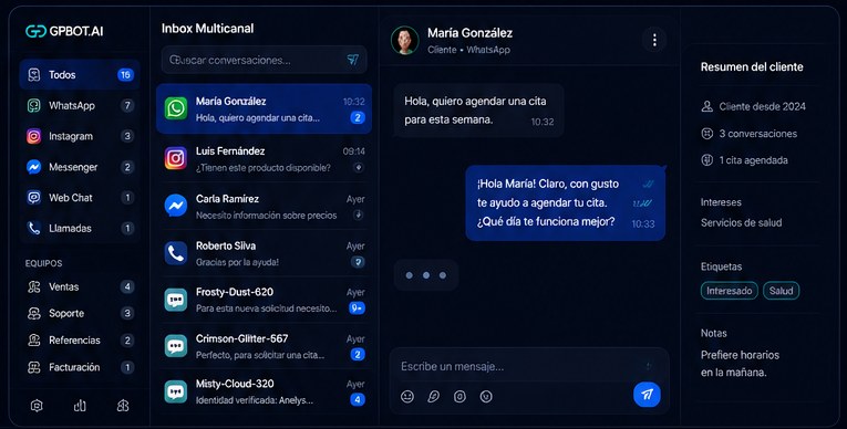Interfaz omnicanal de GPBot